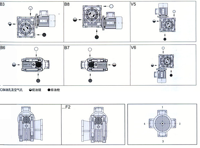 RV減速機