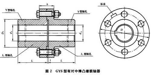 <b>滾珠絲桿升降機(jī)</b>