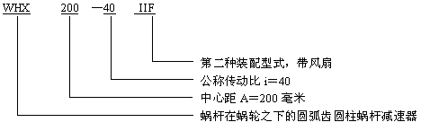 WHS<b>減速機</b>參數(shù)